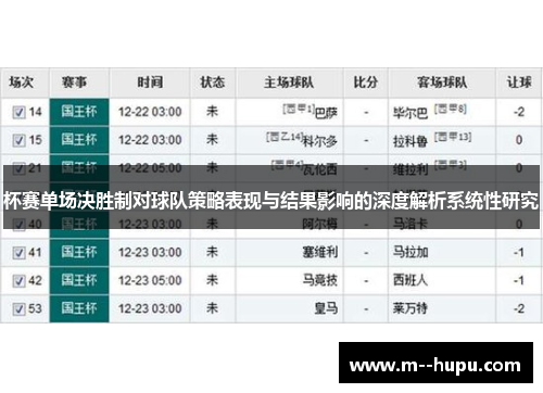 杯赛单场决胜制对球队策略表现与结果影响的深度解析系统性研究 杯赛单场决胜制对球队策略表现与结果影响的深度解析系统性研究