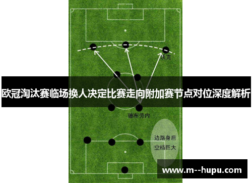 欧冠淘汰赛临场换人决定比赛走向附加赛节点对位深度解析