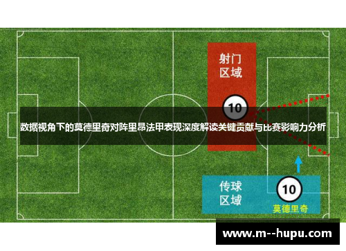 数据视角下的莫德里奇对阵里昂法甲表现深度解读关键贡献与比赛影响力分析