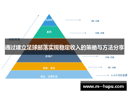 通过建立足球部落实现稳定收入的策略与方法分享 通过建立足球部落实现稳定收入的策略与方法分享