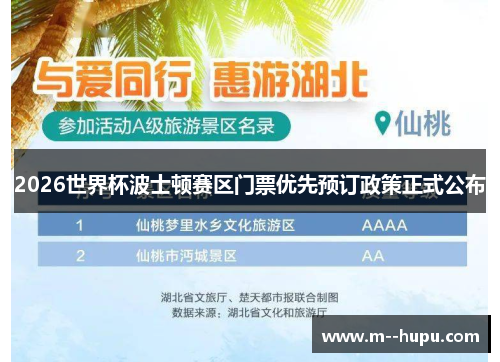 2026世界杯波士顿赛区门票优先预订政策正式公布 2026世界杯波士顿赛区门票优先预订政策正式公布