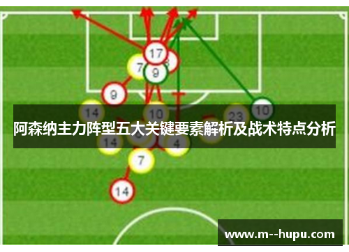 阿森纳主力阵型五大关键要素解析及战术特点分析