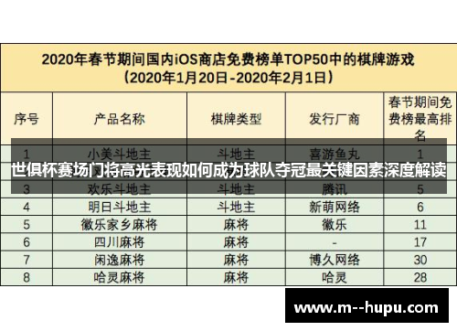 世俱杯赛场门将高光表现如何成为球队夺冠最关键因素深度解读